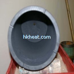 Induction Melting aluminum for casting