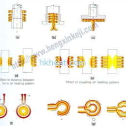 induction coil design