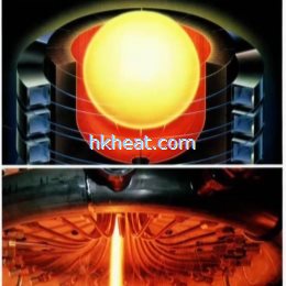 induction melting principle