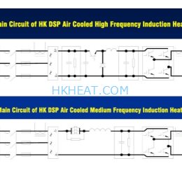 main circuit of HK induction heaters (DSP,HF,MF series)